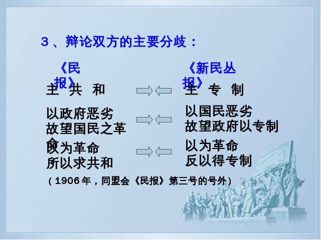 第三章辛亥革命与君主专制制度的终结